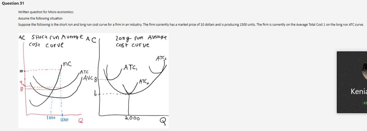 Question 31
Written question for Micro economics:
Assume the following situation
Suppose the following is the short run and long run cost curve for a firm in an industry. The firm currently has a market price of 10 dollars and is producing 1500 units. The firm is currently on the Average Total Cost 1 on the long run ATC curve.
AC SHort run Average AC
cost corve
10
8
1000
MC
1500
ATC
AVC 8
6
Long run Average
cost curve
, ATC,
, атса,
2000
ATC3
Kenia