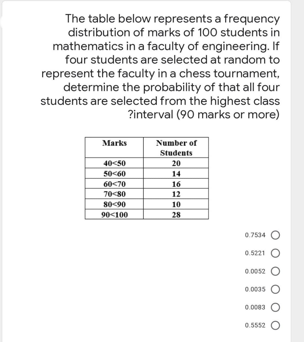 The table below represents a frequency
distribution of marks of 100 students in
mathematics in a faculty of engineering. If
four students are selected at random to
represent the faculty in a chess tournament,
determine the probability of that all four
students are selected from the highest class
?interval (90 marks or more)
Marks
40<50
50-60
60-70
70-80
80-90
90<100
Number of
Students
20
14
16
12
10
28
0.7534
0.5221
0.0052
0.0035
0.0083
0.5552
