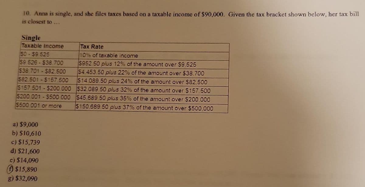 10. Anna is single, and she files taxes based on a taxable income of $90,000. Given the tax bracket shown below, her tax bill
is closest to
Single
Taxable Income
$0-$9.525
$9 526- $38.700
$38.701 - $82,500
$82,501-$157.500
$157.501-$200.000
$200 001 - $500 000
$500 001 or more
a) $9,000
b) $10,610
c) $15,739
d) $21,600
e) $14,090
$15,890
g) $32,090
Tax Rate
10% of taxable income
$952.50 plus 12% of the amount over $9.525
$4.453.50 plus 22% of the amount over $38.700
$14.089.50 plus 24% of the amount over $82,500
$32.089.50 plus 32% of the amount over $157.500
$45,689.50 plus 35% of the amount over $200.000
$150.689.50 plus 37% of the amount over $500,000