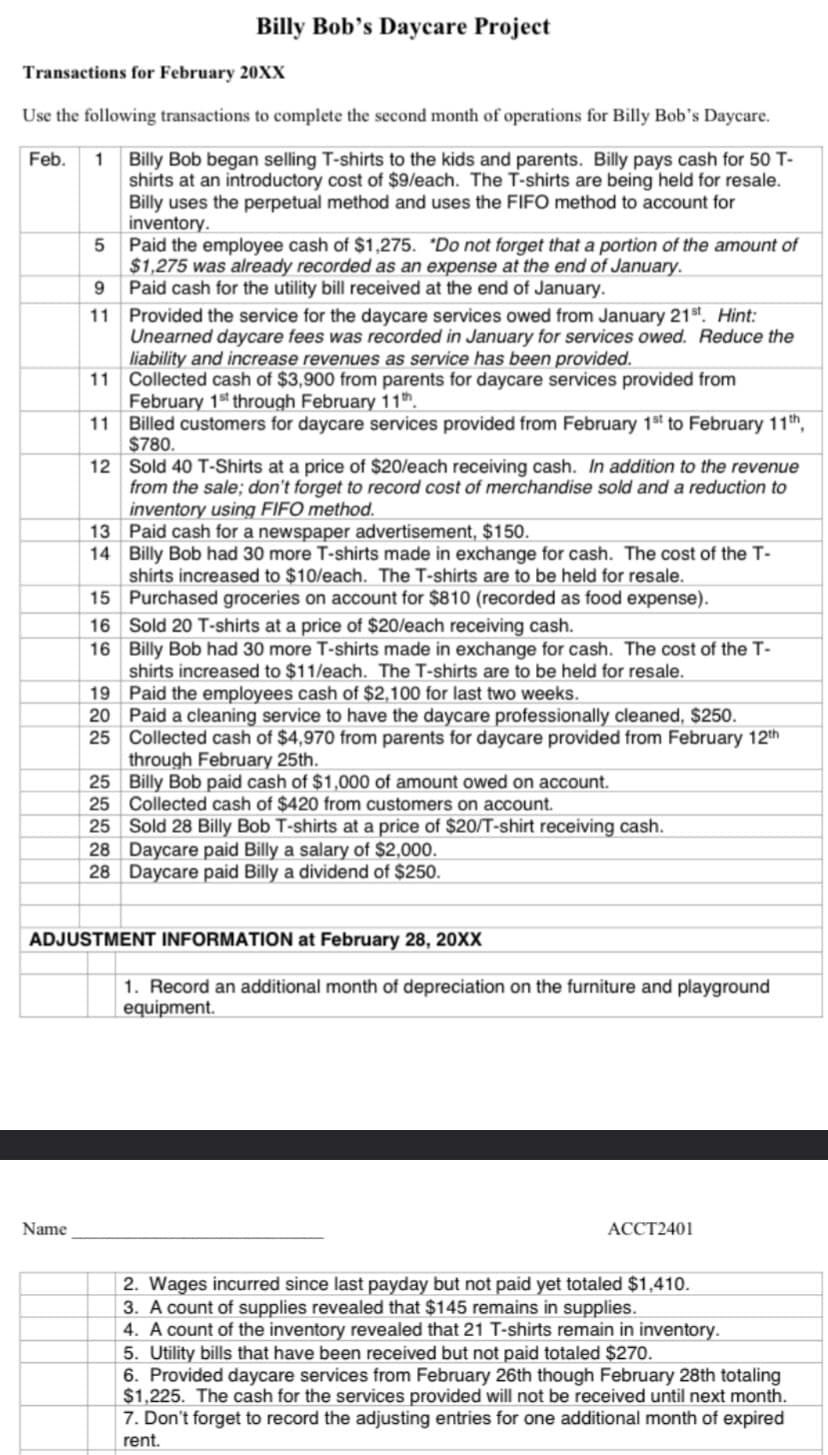 Transactions for February 20XX
Use the following transactions to complete the second month of operations for Billy Bob's Daycare.
Feb. 1 Billy Bob began selling T-shirts to the kids and parents. Billy pays cash for 50 T-
shirts at an introductory cost of $9/each. The T-shirts are being held for resale.
Billy uses the perpetual method and uses the FIFO method to account for
inventory.
5
9
11
Name
11
11
12
13
14
Billy Bob's Daycare Project
19
20
25
Paid the employee cash of $1,275. "Do not forget that a portion of the amount of
$1,275 was already recorded as an expense at the end of January.
Paid cash for the utility bill received at the end of January.
Provided the service for the daycare services owed from January 21st. Hint:
Unearned daycare fees was recorded in January for services owed. Reduce the
liability and increase revenues as service has been provided.
Collected cash of $3,900 from parents for daycare services provided from
February 1st through February 11th.
Billed customers for daycare services provided from February 1st to February 11th,
$780.
Sold 40 T-Shirts at a price of $20/each receiving cash. In addition to the revenue
from the sale; don't forget to record cost of merchandise sold and a reduction to
inventory using FIFO method.
Paid cash for a newspaper advertisement, $150.
Billy Bob had 30 more T-shirts made in exchange for cash. The cost of the T-
shirts increased to $10/each. The T-shirts are to be held for resale.
Purchased groceries on account for $810 (recorded as food expense).
15
16 Sold 20 T-shirts at a price of $20/each receiving cash.
16
Billy Bob had 30 more T-shirts made in exchange for cash. The cost of the T-
shirts increased to $11/each. The T-shirts are to be held for resale.
Paid the employees cash of $2,100 for last two weeks.
Paid a cleaning service to have the daycare professionally cleaned, $250.
Collected cash of $4,970 from parents for daycare provided from February 12th
through February 25th.
25 Billy Bob paid cash of $1,000 of amount owed on account.
25 Collected cash of $420 from customers on account.
25 Sold 28 Billy Bob T-shirts at a price of $20/T-shirt receiving cash.
28 Daycare paid Billy a salary of $2,000.
28 Daycare paid Billy a dividend of $250.
ADJUSTMENT INFORMATION at February 28, 20XX
1. Record an additional month of depreciation on the furniture and playground
equipment.
ACCT2401
2. Wages incurred since last payday but not paid yet totaled $1,410.
3. A count of supplies revealed that $145 remains in supplies.
4. A count of the inventory revealed that 21 T-shirts remain in inventory.
5. Utility bills that have been received but not paid totaled $270.
6. Provided daycare services from February 26th though February 28th totaling
$1,225. The cash for the services provided will not be received until next month.
7. Don't forget to record the adjusting entries for one additional month of expired
rent.