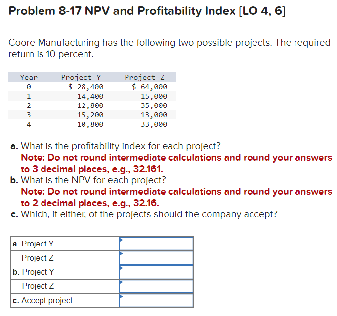 Problem 8-17 NPV and Profitability Index [LO 4, 6]
Coore Manufacturing has the following two possible projects. The required
return is 10 percent.
Year
1
2
3
4
Project Y
-$ 28,400
14,400
12,800
15, 200
10,800
Project Z
-$ 64,000
15,000
35,000
13,000
33,000
a. What is the profitability index for each project?
Note: Do not round intermediate calculations and round your answers
to 3 decimal places, e.g., 32.161.
b. What is the NPV for each project?
Note: Do not round intermediate calculations and round your answers
to 2 decimal places, e.g., 32.16.
c. Which, if either, of the projects should the company accept?
a. Project Y
Project Z
b. Project Y
Project Z
c. Accept project