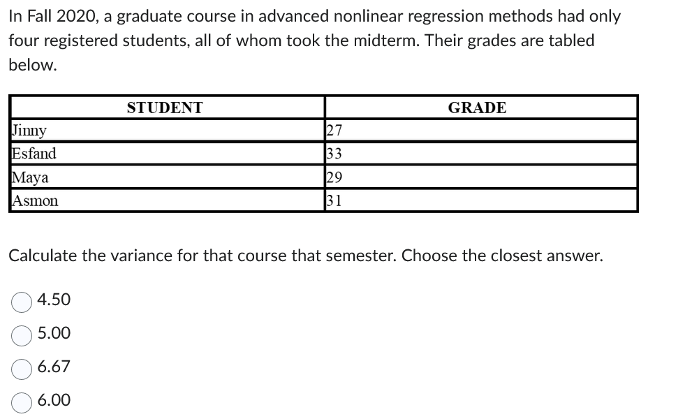In Fall 2020, a graduate course in advanced nonlinear regression methods had only
four registered students, all of whom took the midterm. Their grades are tabled
below.
Jinny
Esfand
Maya
Asmon
STUDENT
4.50
5.00
6.67
6.00
27
33
29
31
GRADE
Calculate the variance for that course that semester. Choose the closest answer.