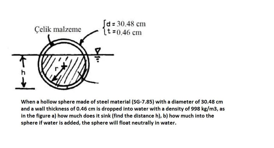 ſd: 30.48 cm
It=0.46 cm
Çelik malzeme
When a hollow sphere made of steel material (SG-7.85) with a diameter of 30.48 cm
and a wall thickness of 0.46 cm is dropped into water with a density of 998 kg/m3, as
in the figure a) how much does it sink (find the distance h), b) how much into the
sphere if water is added, the sphere will float neutrally in water.
