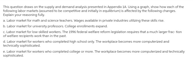 This question draws on the supply and demand analysis presented in Appendix 1A. Using a graph, show how each of the
following labor markets (assumed to be competitive and initially in equilibrium) is affected by the following changes.
Explain your reasoning fully.
a. Labor market for math and science teachers. Wages available in private industries utilizing these skills rise.
b. Labor market for university professors. College enrollments expand.
c. Labor market for low-skilled workers. The 1996 federal welfare reform legislation requires that a much larger frac- tion
of welfare recipients work than in the past.
d. Labor market for workers who completed high school only. The workplace becomes more computerized and
technically sophisticated.
e. Labor market for workers who completed college or more. The workplace becomes more computerized and technically
sophisticated.