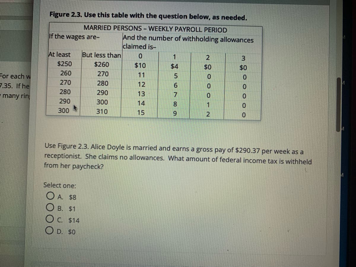 Figure 2.3. Use this table with the question below, as needed.
MARRIED PERSONS - WEEKLY PAYROLL PERIOD
If the wages are-
And the number of withholding allowances
claimed is-
At least
But less than
1
3
$250
$260
$10
$4
$0
$0
260
270
11
For each w
7.35. If he
270
280
12
6.
many rin
280
290
13
7
0.
290
300
14
8.
1
300
310
15
Use Figure 2.3. Alice Doyle is married and earns a gross pay of $290.37 per week as a
receptionist. She claims no allowances. What amount of federal income tax is withheld
from her paycheck?
Select one:
O A. $8
O B. $1
O C. $14
O D. $0
