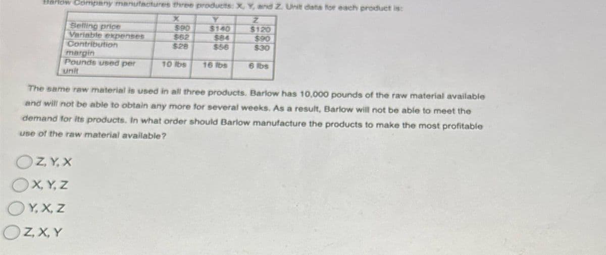 Barlow Company manufactures three products: X, Y, and Z. Unit data for each product is:
X
Z
Selling price
$90
$140
$120
Variable expenses
$62
$84
$90
Contribution
$28
$56
$30
margin
Pounds used per
10 lbs
16 lbs
6 lbs
unit
The same raw material is used in all three products. Barlow has 10,000 pounds of the raw material available
and will not be able to obtain any more for several weeks. As a result, Barlow will not be able to meet the
demand for its products. In what order should Barlow manufacture the products to make the most profitable
use of the raw material available?
OZ, Y, X
OX, Y, Z
OYXZ
OzXY