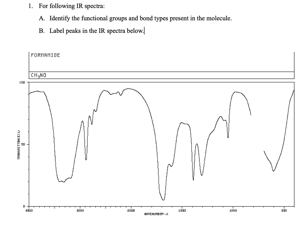 1. For following IR spectra:
A. Identify the functional groups and bond types present in the molecule.
B. Label peaks in the IR spectra below.
FORMAMIDE
CH3NO
LOD
D
4000
3000
2000
1500
1000
500
HAVENUMB ERI-l
TRANSMITTANCEI
