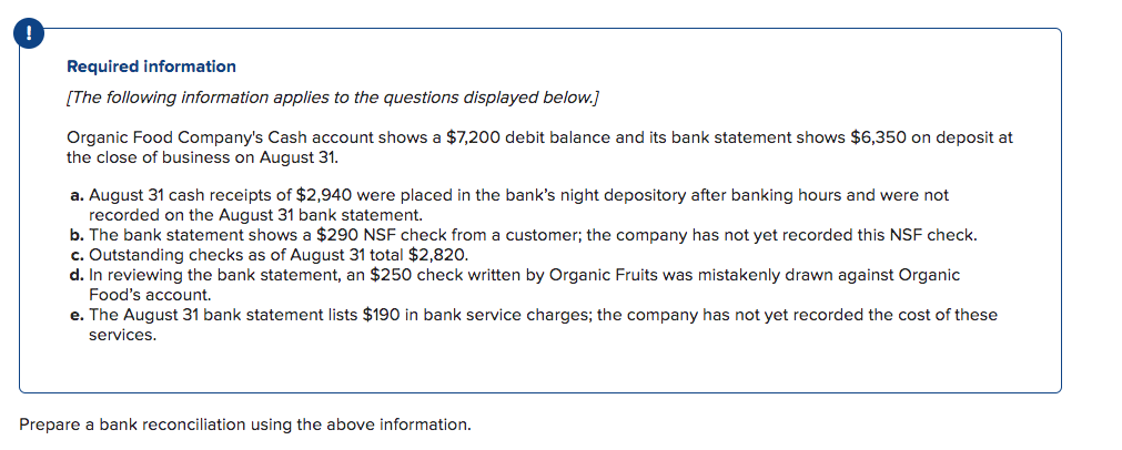 Required information
[The following information applies to the questions displayed below.]
Organic Food Company's Cash account shows a $7,200 debit balance and its bank statement shows $6,350 on deposit at
the close of business on August 31.
a. August 31 cash receipts of $2,940 were placed in the bank's night depository after banking hours and were not
recorded on the August 31 bank statement.
b. The bank statement shows a $290 NSF check from a customer; the company has not yet recorded this NSF check.
c. Outstanding checks as of August 31 total $2,820.
d. In reviewing the bank statement, an $250 check written by Organic Fruits was mistakenly drawn against Organic
Food's account.
e. The August 31 bank statement lists $190 in bank service charges; the company has not yet recorded the cost of these
services.
Prepare a bank reconciliation using the above information.