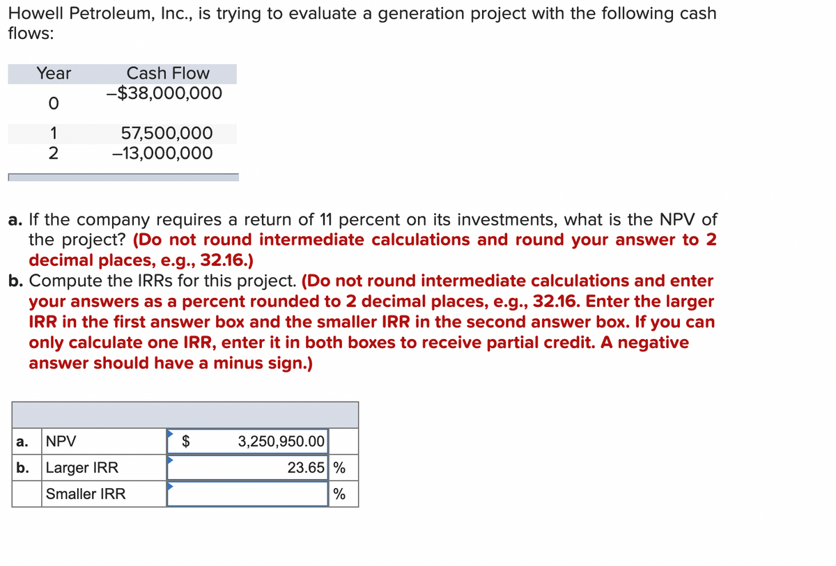 Howell Petroleum, Inc., is trying to evaluate a generation project with the following cash
flows:
Year
O
1
2
Cash Flow
-$38,000,000
57,500,000
-13,000,000
a. If the company requires a return of 11 percent on its investments, what is the NPV of
the project? (Do not round intermediate calculations and round your answer to 2
decimal places, e.g., 32.16.)
b. Compute the IRRs for this project. (Do not round intermediate calculations and enter
your answers as a percent rounded to 2 decimal places, e.g., 32.16. Enter the larger
IRR in the first answer box and the smaller IRR in the second answer box. If you can
only calculate one IRR, enter it in both boxes to receive partial credit. A negative
answer should have a minus sign.)
a.
NPV
b. Larger IRR
Smaller IRR
3,250,950.00
23.65 %
%
