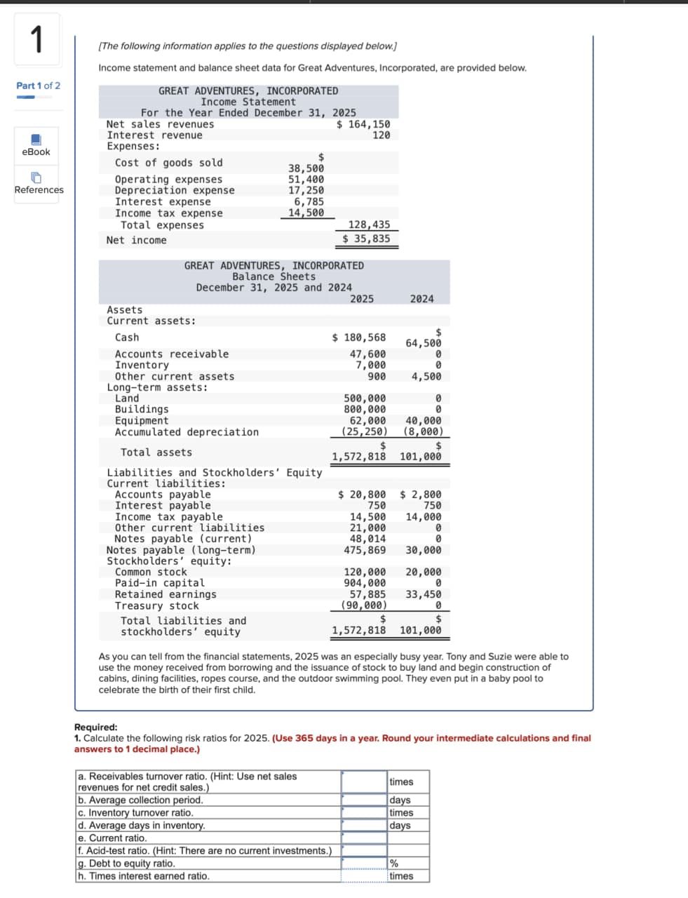 1
Part 1 of 2
eBook
[The following information applies to the questions displayed below.]
Income statement and balance sheet data for Great Adventures, Incorporated, are provided below.
GREAT ADVENTURES, INCORPORATED
Income Statement
For the Year Ended December 31, 2025
Net sales revenues
Interest revenue
Expenses:
$ 164,150
120
References
Cost of goods sold
38,500
Operating expenses
51,400
Depreciation expense
17,250
Interest expense
6,785
Income tax expense
14,500
Total expenses
128,435
Net income
$ 35,835
GREAT ADVENTURES, INCORPORATED
Balance Sheets
December 31, 2025 and 2024
Assets
Current assets:
Cash
Accounts receivable
Inventory
Other current assets
Long-term assets:
Land
Buildings
Equipment
Accumulated depreciation
Total assets
Liabilities and Stockholders' Equity
Current liabilities:
Accounts payable
Interest payable
Income tax payable
Other current liabilities
Notes payable (current)
Notes payable (long-term)
Stockholders' equity:
Common stock
Paid-in capital
Retained earnings
Treasury stock
Total liabilities and
stockholders' equity
2025
2024
$ 180,568
64,500
47,600
7,000
0
0
900
4,500
500,000
0
800,000
0
62,000
(25,250)
40,000
(8,000)
$
$
1,572,818
101,000
$ 20,800
$2,800
750
750
14,500
14,000
21,000
0
48,014
0
475,869
30,000
120,000
20,000
904,000
0
57,885
33,450
(90,000)
0
$
$
1,572,818
101,000
As you can tell from the financial statements, 2025 was an especially busy year. Tony and Suzie were able to
use the money received from borrowing and the issuance of stock to buy land and begin construction of
cabins, dining facilities, ropes course, and the outdoor swimming pool. They even put in a baby pool to
celebrate the birth of their first child.
Required:
1. Calculate the following risk ratios for 2025. (Use 365 days in a year. Round your intermediate calculations and final
answers to 1 decimal place.)
a. Receivables turnover ratio. (Hint: Use net sales
revenues for net credit sales.)
b. Average collection period.
c. Inventory turnover ratio.
d. Average days in inventory.
e. Current ratio.
f. Acid-test ratio. (Hint: There are no current investments.)
g. Debt to equity ratio.
h. Times interest earned ratio.
times
days
times
days
%
times