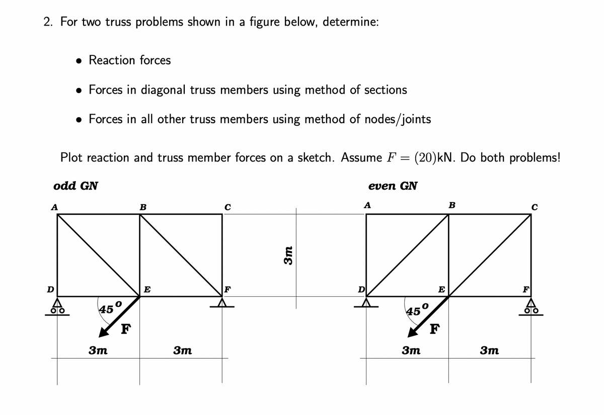 2. For two truss problems shown in a figure below, determine:
A
Reaction forces
D
• Forces in diagonal truss members using method of sections
• Forces in all other truss members using method of nodes/joints
odd GN
Plot reaction and truss member forces on a sketch. Assume F
=
45°
3m
F
B
E
3m
C
3m
A
D
(20)kN. Do both problems!
even GN
45°
3m
E
F
B
3m
F