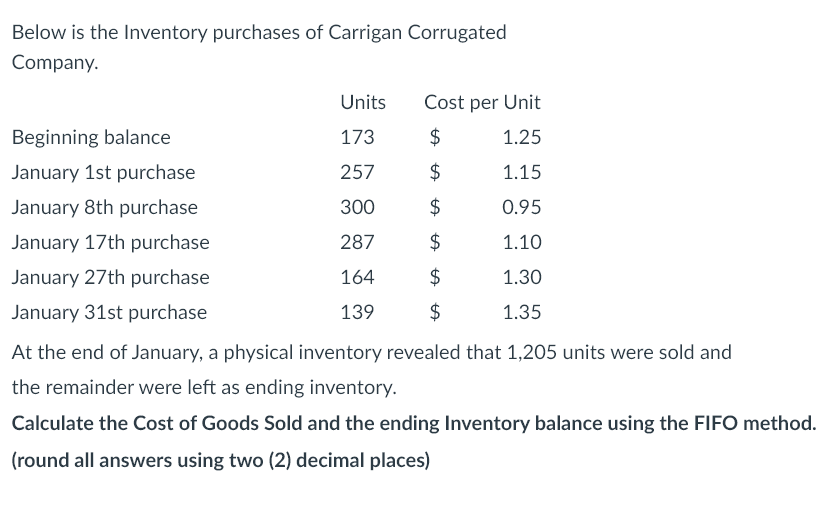 Below is the Inventory purchases of Carrigan Corrugated
Company.
Beginning balance
January 1st purchase
January 8th purchase
January 17th purchase
January 27th purchase
January 31st purchase
Units
Cost per Unit
173
$
1.25
257
$
1.15
300
$
0.95
287 $
1.10
164
$
1.30
139
$
1.35
At the end of January, a physical inventory revealed that 1,205 units were sold and
the remainder were left as ending inventory.
Calculate the Cost of Goods Sold and the ending Inventory balance using the FIFO method.
(round all answers using two (2) decimal places)