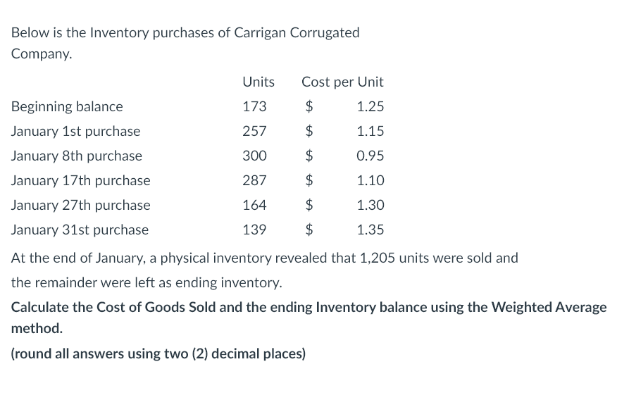 Below is the Inventory purchases of Carrigan Corrugated
Company.
Beginning balance
January 1st purchase
January 8th purchase
January 17th purchase
January 27th purchase
January 31st purchase
Units
173
257
300
287
164
139
Cost per Unit
$
1.25
$
1.15
$
0.95
$
1.10
$
1.30
$
1.35
At the end of January, a physical inventory revealed that 1,205 units were sold and
the remainder were left as ending inventory.
Calculate the Cost of Goods Sold and the ending Inventory balance using the Weighted Average
method.
(round all answers using two (2) decimal places)