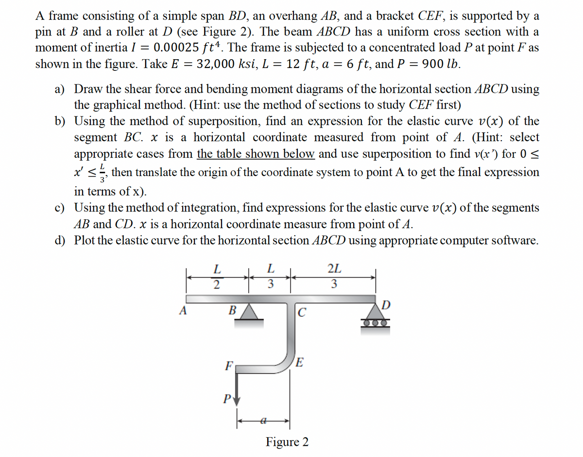 A frame consisting of a simple span BD, an overhang AB, and a bracket CEF, is supported by a
pin at B and a roller at D (see Figure 2). The beam ABCD has a uniform cross section with a
moment of inertia I = 0.00025 ft¼. The frame is subjected to a concentrated load P at point F as
shown in the figure. Take E 32,000 ksi, L 12 ft, a = 6 ft, and P = 900 lb.
=
=
a) Draw the shear force and bending moment diagrams of the horizontal section ABCD using
the graphical method. (Hint: use the method of sections to study CEF first)
b) Using the method of superposition, find an expression for the elastic curve v(x) of the
segment BC. x is a horizontal coordinate measured from point of A. (Hint: select
appropriate cases from the table shown below and use superposition to find v(x') for 0 ≤
L
x' ≤½, then translate the origin of the coordinate system to point A to get the final expression
3'
in terms of x).
c) Using the method of integration, find expressions for the elastic curve v(x) of the segments
AB and CD. x is a horizontal coordinate measure from point of A.
d) Plot the elastic curve for the horizontal section ABCD using appropriate computer software.
L
L
2
3
A
B
C
E
F
P
17
Figure 2
2L
3
D