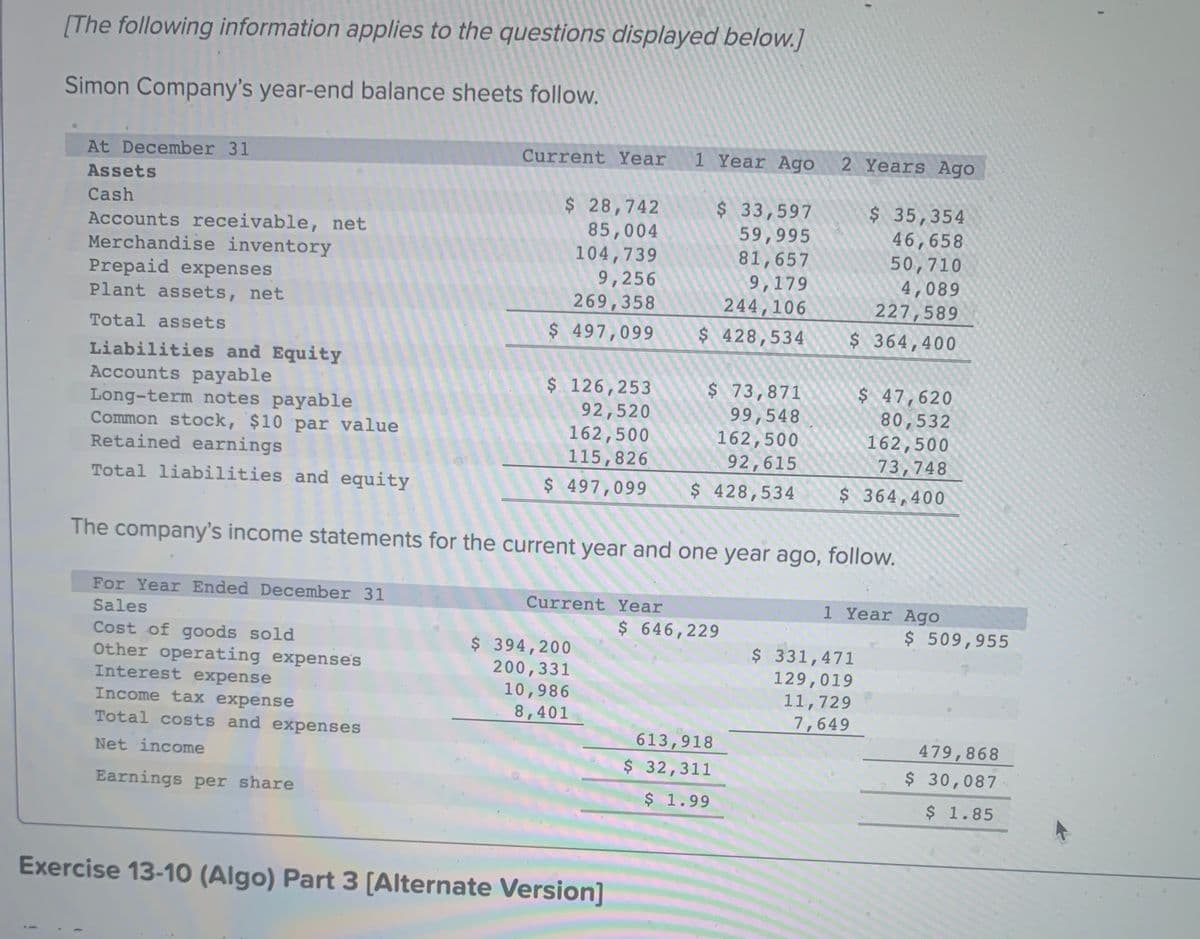 [The following information applies to the questions displayed below.]
Simon Company's year-end balance sheets follow.
At December 31
Assets
Cash
Accounts receivable, net
Merchandise inventory
Prepaid expenses
Plant assets, net
Total assets
Liabilities and Equity
Accounts payable
Long-term notes payable
Common stock, $10 par value
Retained earnings
Total liabilities and equity
Interest expense
Income tax expense
Total costs and expenses
Net income
Current Year
Earnings per share
$ 28,742
85,004
104,739
9,256
269,358
$ 497,099
$ 126,253
92,520
162,500
115,826
$ 497,099
Current Year
$ 394,200
200,331
10,986
8,401
1 Year Ago
Exercise 13-10 (Algo) Part 3 [Alternate Version]
$ 33,597
59,995
81,657
9,179
244,106
$ 428,534
The company's income statements for the current year and one year ago, follow.
For Year Ended December 31
Sales
Cost of goods sold
Other operating expenses
$ 73,871
99,548
162,500
92,615
$ 428,534
$ 646,229
2 Years Ago
613,918
$ 32,311
$ 1.99
$ 35,354
46,658
50,710
4,089
227,589
$364,400
$ 47,620
80,532
162,500
73,748
$364,400
1 Year Ago
$ 331,471
129,019
11,729
7,649
$ 509,955
479,868
$ 30,087
$ 1.85