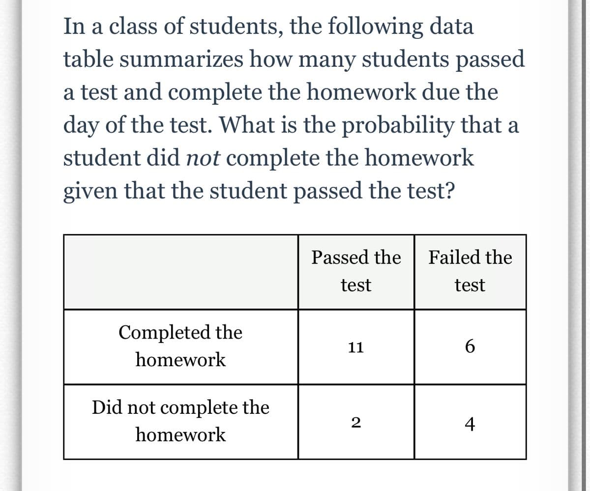 In a class of students, the following data
table summarizes how many students passed
a test and complete the homework due the
day of the test. What is the probability that a
student did not complete the homework
given that the student passed the test?
Completed the
homework
Did not complete the
homework
Passed the Failed the
test
test
11
2
6
4