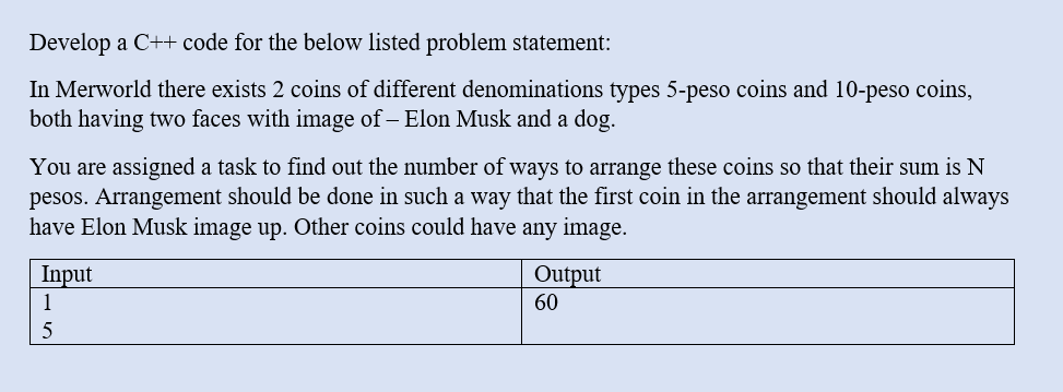 Develop a C++ code for the below listed problem statement:
In Merworld there exists 2 coins of different denominations types 5-peso coins and 10-peso coins,
both having two faces with image of – Elon Musk and a dog.
You are assigned a task to find out the number of ways to arrange these coins so that their sum is N
pesos. Arrangement should be done in such a way that the first coin in the arrangement should always
have Elon Musk image up. Other coins could have any image.
Input
Output
1
60
5
