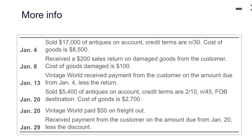 More info
Jan. 4
Jan. 8
Sold $17,000 of antiques on account, credit terms are n/30. Cost of
goods is $8,500.
Jan. 20
Jan. 20
Received a $200 sales return on damaged goods from the customer.
Cost of goods damaged is $100.
Vintage World received payment from the customer on the amount due
Jan. 13 from Jan. 4, less the return.
Sold $5,400 of antiques on account, credit terms are 2/10, n/45, FOB
destination. Cost of goods is $2,700.
Vintage World paid $50 on freight out.
Received payment from the customer on the amount due from Jan. 20,
Jan. 29 less the discount.