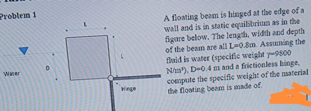Problem 1
A floating beam is hinged at the edge of a
wall and is in statie equilibrium as in the
figure below. The lengtli, width and depth
of the beam are all L=0.Sm. ASSuming the
fluid is water (specifie weight y=9800
N/m), D=0.4 mi and à frictionless hinge,
compute the specifie weight of the material
the floating beam is made of.
Water
Hinge
