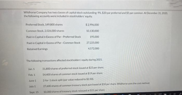 Wildhorse Company has two classes of capital stock outstanding: 9%, $20 par preferred and $5 par common. At December 31, 2020,
the following accounts were included in stockholders' equity.
Preferred Stock, 149,800 shares
Common Stock, 2,026,000 shares
Paid-in Capital in Excess of Par-Preferred Stock
Paid-in Capital in Excess of Par-Common Stock
Retained Earnings
$ 2,996,000
10,130,000
195,000
27,225,000
4,572,000
The following transactions affected stockholders' equity during 2021.
31,800 shares of preferred stock issued at $23 per share.
54,400 shares of common stock issued at $19 per share.
2-for-1 stock split (par value reduced to $2.50).
27,600 shares of common treasury stock purchased at $10 per share. Wildhorse uses the cost method.
10,300 shares of treasury stock reissued at $11 per share.
Jan. 1
Feb. 1
June 1
July 1
Sept. 15