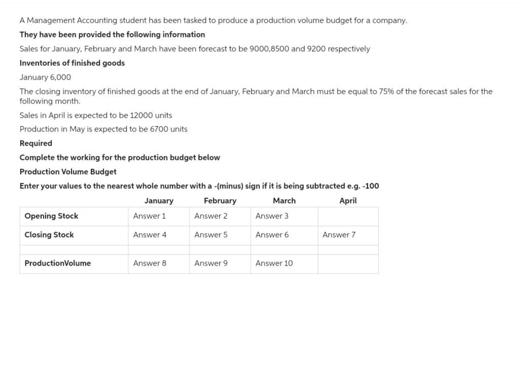 A Management Accounting student has been tasked to produce a production volume budget for a company.
They have been provided the following information
Sales for January, February and March have been forecast to be 9000,8500 and 9200 respectively
Inventories of finished goods
January 6,000
The closing inventory of finished goods at the end of January, February and March must be equal to 75% of the forecast sales for the
following month.
Sales in April is expected to be 12000 units
Production in May is expected to be 6700 units
Required
Complete the working for the production budget below
Production Volume Budget
Enter your values to the nearest whole number with a -(minus) sign if it is being subtracted e.g. -100
February
March
April
Opening Stock
Closing Stock
ProductionVolume
January
Answer 1
Answer 4
Answer 8
Answer 2
Answer 5
Answer 9
Answer 3
Answer 6
Answer 10
Answer 7