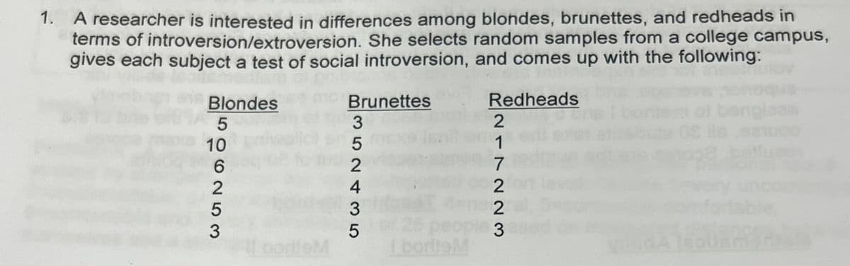 A researcher is interested in differences among blondes, brunettes, and redheads in
terms of introversion/extroversion. She selects random samples from a college campus,
gives each subject a test of social introversion, and comes up with the following:
1.
Blondes
Brunettes
Redheads
1
7222
2435
w26315
