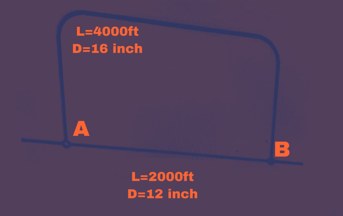 L=4000ft
D=16 inch
A
B
L=2000ft
D=12 inch

