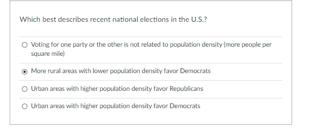 Which best describes recent national elections in the U.S.?
O oting for one party or the other is not related to population density (more people per
square mile)
More rural areas with lower population density favor Democrats
O Urban areas with higher population density favor Republicans
Urban areas with higher population density favor Democrats

