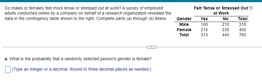 Do males or females feel more tense or stressed out at work? A survey of employed
adults conducted online by a company on behalf of a research organization revealed the
data in the contingency table shown to the right. Complete parts (a) through (d) below.
………
a. What is the probability that a randomly selected person's gender is female?
(Type an integer or a decimal. Round to three decimal places as needed.)
Gender
Male
Female
Total
Felt Tense or Stressed Out
at Work
Yes
100
215
315
No
210
235
445
Total
310
450
760