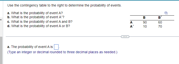 Use the contingency table to the right to determine the probability of events.
a. What is the probability of event A?
b. What is the probability of event A'?
c. What is the probability of event A and B?
d. What is the probability of event A or B?
a. The probability of event A is
(Type an integer or decimal rounded to three decimal places as needed.)
A
A'
B
90
10
B
60
70