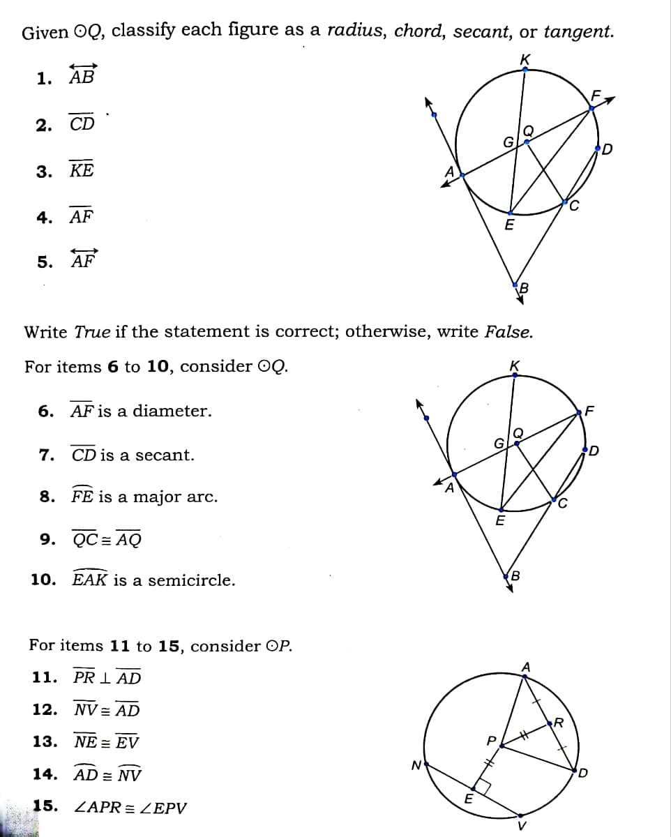 Given OQ, classify each figure as a radius, chord, secant, or tangent.
1. AB
2. CD
3. KE
4. AF
5. AF
6. AF is a diameter.
Write True if the statement is correct; otherwise, write False.
For items 6 to 10, consider OQ.
7. CD is a secant.
8. FE is a major arc.
9. QC = AQ
10. EAK is a semicircle.
For items 11 to 15, consider OP.
11. PRIAD
12. NV AD
13. NE EV
14. AD NV
15. ZAPR = ZEPV
N
E
E
74
B
B
C
D
D