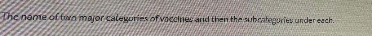 The name of two major categories of vaccines and then the subcategories under each.