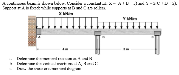 A continuous beam is shown below. Consider a constant EI, X= (A+B+5) and Y=2(C +D+2).
Support at A is fixed; while supports at B and C are rollers.
X kN/m
Y kN/m
4 m
3 m
a. Determine the moment reaction at A and B
b. Determine the vertical reactions at A, B and C
c. Draw the shear and moment diagram
