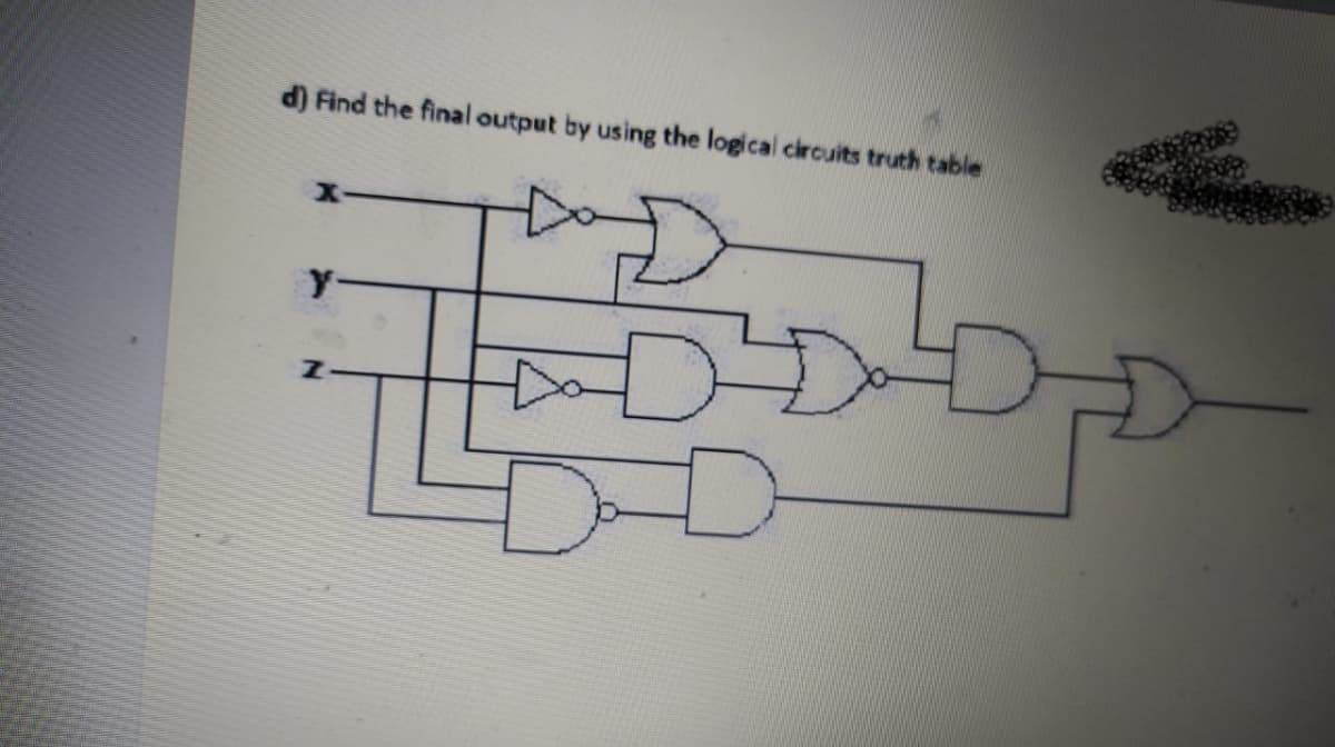 Find the final output by using the logical circuits truth table
ပြီး ၁၈
Z