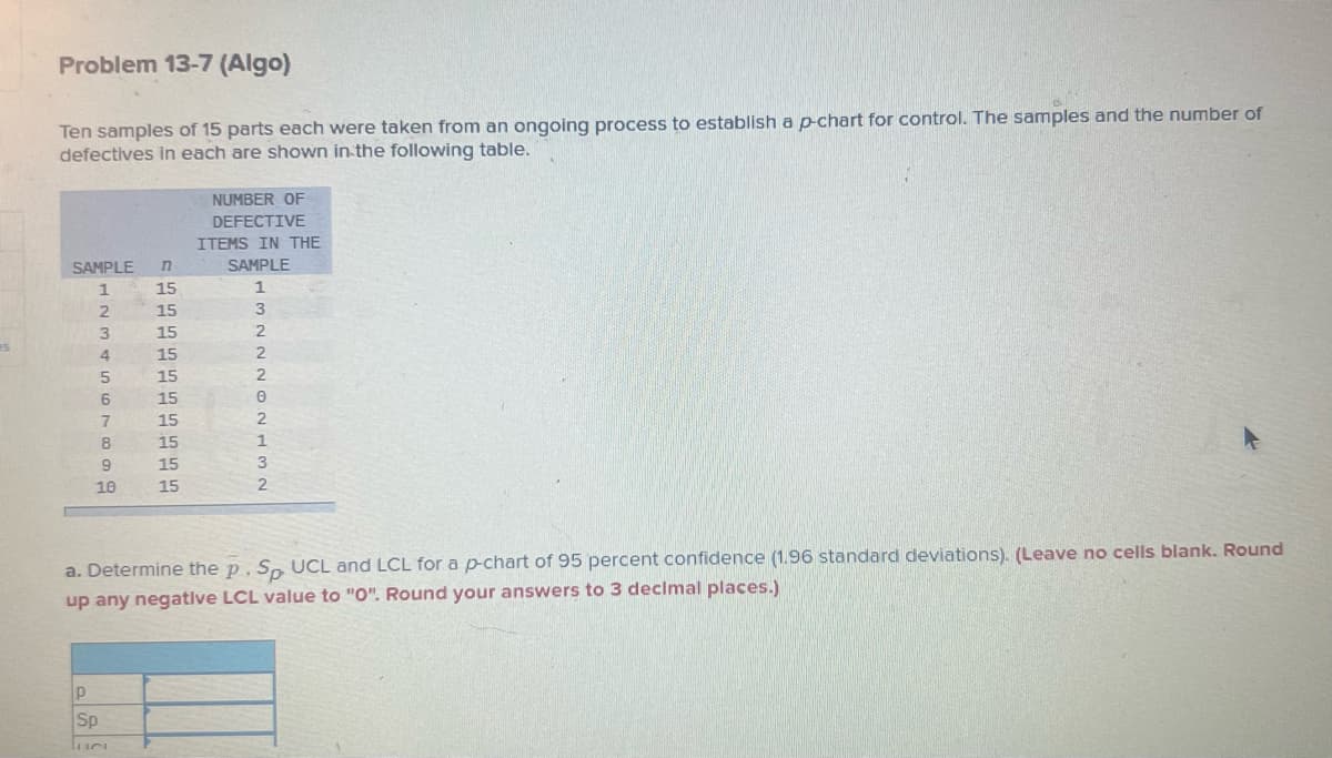 Problem 13-7 (Algo)
Ten samples of 15 parts each were taken from an ongoing process to establish a p-chart for control. The samples and the number of
defectives in each are shown in the following table.
SAMPLE
1
L23456TBSG
: 15 15 15 15 15 15 15 15 15 15
7
8
9
10
n
P
Sp
lucu
NUMBER OF
DEFECTIVE
ITEMS IN THE
SAMPLE
1
3
2
2
22724N
a. Determine the p. Sp. UCL and LCL for a p-chart of 95 percent confidence (1.96 standard deviations). (Leave no cells blank. Round
up any negative LCL value to "O". Round your answers to 3 decimal places.)
