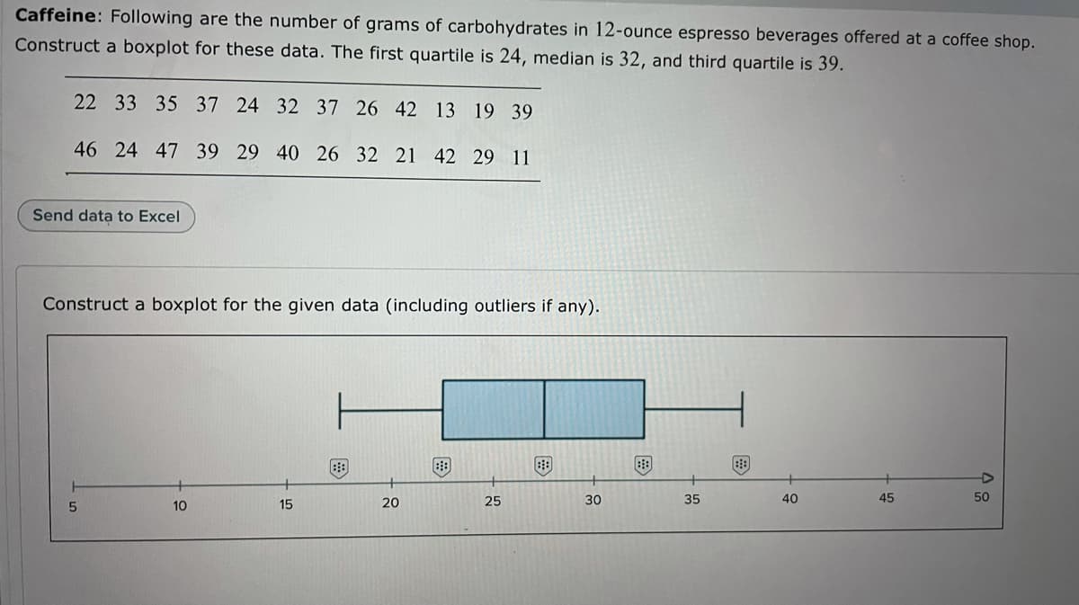 Caffeine: Following are the number of grams of carbohydrates in 12-ounce espresso beverages offered at a coffee shop.
Construct a boxplot for these data. The first quartile is 24, median is 32, and third quartile is 39.
22 33 35 37 24 32 37 26 42 13 19 39
46 24 47 39 29 40 26 32 21 42 29 11
Send data to Excel
Construct a boxplot for the given data (including outliers if any).
25
30
35
40
45
50
10
15
20
