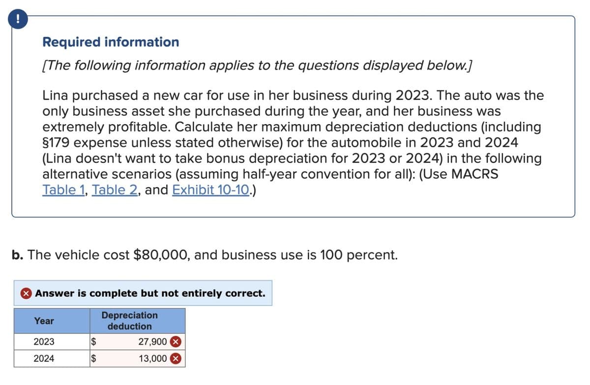 !
Required information
[The following information applies to the questions displayed below.]
Lina purchased a new car for use in her business during 2023. The auto was the
only business asset she purchased during the year, and her business was
extremely profitable. Calculate her maximum depreciation deductions (including
§179 expense unless stated otherwise) for the automobile in 2023 and 2024
(Lina doesn't want to take bonus depreciation for 2023 or 2024) in the following
alternative scenarios (assuming half-year convention for all): (Use MACRS
Table 1, Table 2, and Exhibit 10-10.)
b. The vehicle cost $80,000, and business use is 100 percent.
Answer is complete but not entirely correct.
Year
2023
2024
$
$
Depreciation
deduction
27,900
13,000 X