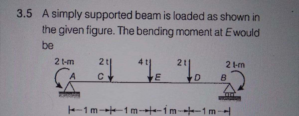 3.5 A simply supported beam is loaded as shown in
the given figure. The bending moment at Ewould
be
2 t-m
A
2 tl
C
411
E
2t
D
2 t-m
B
-1m-1m-+-1m-1m-