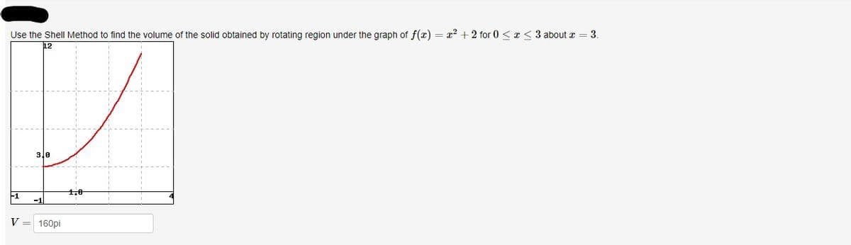 Use the Shell Method to find the volume of the solid obtained by rotating region under the graph of f(x) = x? + 2 for 0 < x < 3 about z = 3.
3,0
1.0
F1
-1
V
160pi
