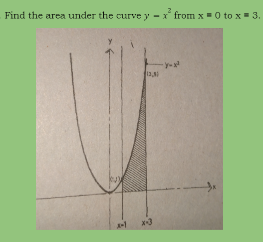 Find the area under the curve y = x´ from x = 0 to x = 3.
-y-x²
(1,1)
X-1
(3,9)
x-3
