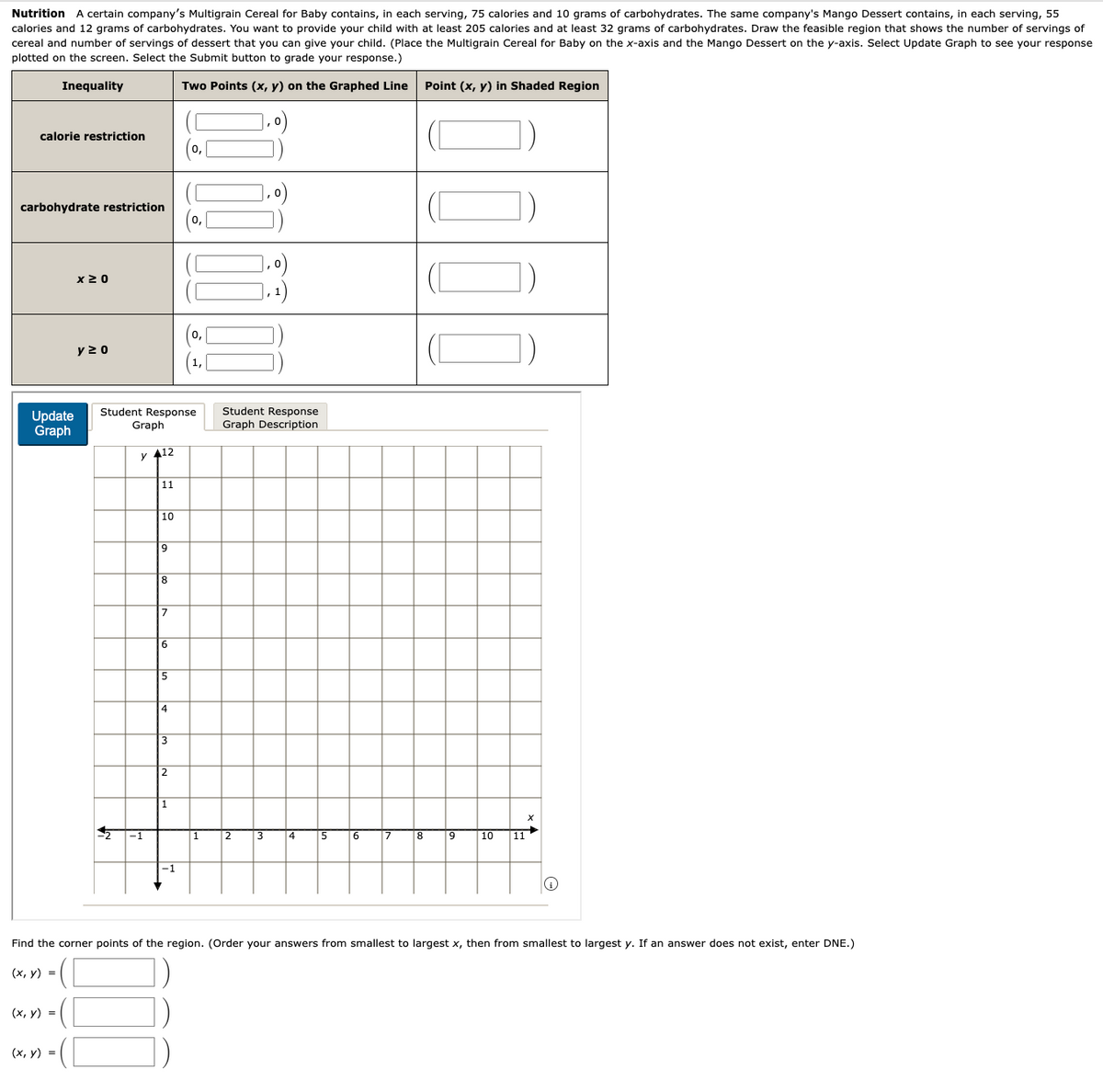 Nutrition A certain company's Multigrain Cereal for Baby contains, in each serving, 75 calories and 10 grams of carbohydrates. The same company's Mango Dessert contains, in each serving, 55
calories and 12 grams of carbohydrates. You want to provide your child with at least 205 calories and at least 32 grams of carbohydrates. Draw the feasible region that shows the number of servings of
cereal and number of servings of dessert that you can give your child. (Place the Multigrain Cereal for Baby on the x-axis and the Mango Dessert on the y-axis. Select Update Graph to see your response
plotted on the screen. Select the Submit button to grade your response.)
Inequality
calorie restriction
carbohydrate restriction
X≥0
Two Points (x, y) on the Graphed Line
Point (x, y) in Shaded Region
0,
0,
y≥ 0
Update
Graph
Student Response
Graph
Student Response
Graph Description
$2
y 412
11
10
9
8
7
6
5
4
3
2
1
1
2
3
4
5
6
7
8
9
10
11
Find the corner points of the region. (Order your answers from smallest to largest x, then from smallest to largest y. If an answer does not exist, enter DNE.)
(x, y) =
(x, y) =
(x, y) =