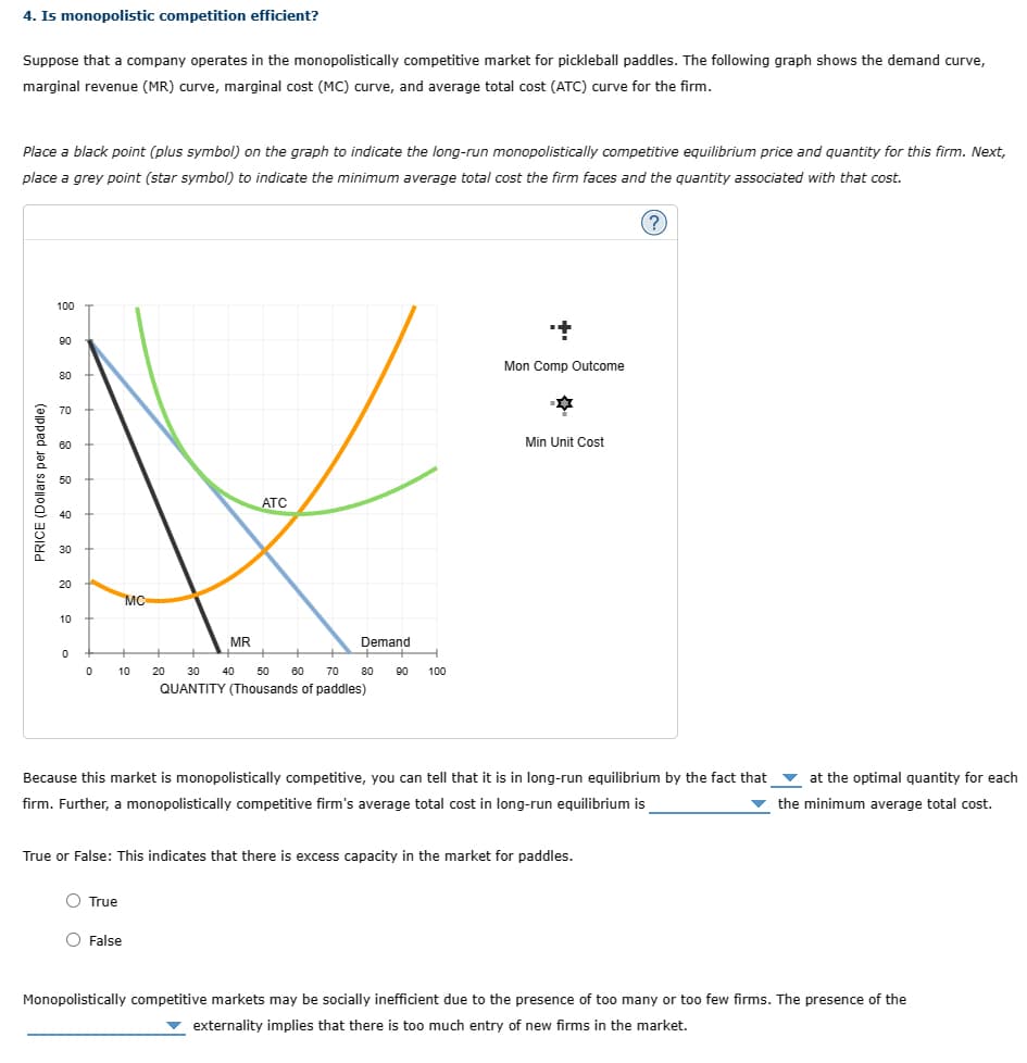 4. Is monopolistic competition efficient?
Suppose that a company operates in the monopolistically competitive market for pickleball paddles. The following graph shows the demand curve,
marginal revenue (MR) curve, marginal cost (MC) curve, and average total cost (ATC) curve for the firm.
Place a black point (plus symbol) on the graph to indicate the long-run monopolistically competitive equilibrium price and quantity for this firm. Next,
place a grey point (star symbol) to indicate the minimum average total cost the firm faces and the quantity associated with that cost.
?
PRICE (Dollars per paddle)
100
90
80
70
60
40
30
20
MC
10
ATC
MR
Demand
0
0 10
20
30
40
50
60
70
80
90 100
QUANTITY (Thousands of paddles)
+
Mon Comp Outcome
**
Min Unit Cost
Because this market is monopolistically competitive, you can tell that it is in long-run equilibrium by the fact that
firm. Further, a monopolistically competitive firm's average total cost in long-run equilibrium is
True or False: This indicates that there is excess capacity in the market for paddles.
True
False
at the optimal quantity for each
the minimum average total cost.
Monopolistically competitive markets may be socially inefficient due to the presence of too many or too few firms. The presence of the
externality implies that there is too much entry of new firms in the market.