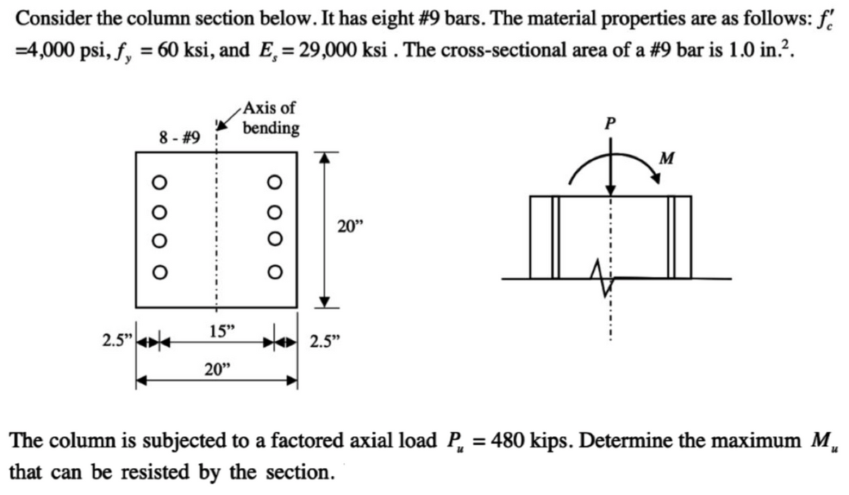 Consider the column section below. It has eight #9 bars. The material properties are as follows: fr
=4,000 psi, f, = 60 ksi, and E. = 29,000 ksi. The cross-sectional area of a #9 bar is 1.0 in.².
8- #9
O
2.5" 44
Axis of
bending
20"
20"
15"► 2.5"
P
M
The column is subjected to a factored axial load P = 480 kips. Determine the maximum M₁
that can be resisted by the section.