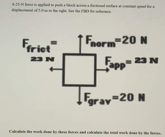 A 23-N force is applied to push a block across a frictional surface at constant speed for a
displacement of 5.0 m to the right. See the FBD for reference.
Friet
Fnorm-20 N
frict
23 N
Fapp=23 N
арp
Fgrav 20 N
Calculate the work done by these forces and calculate the total work done by the forces.
