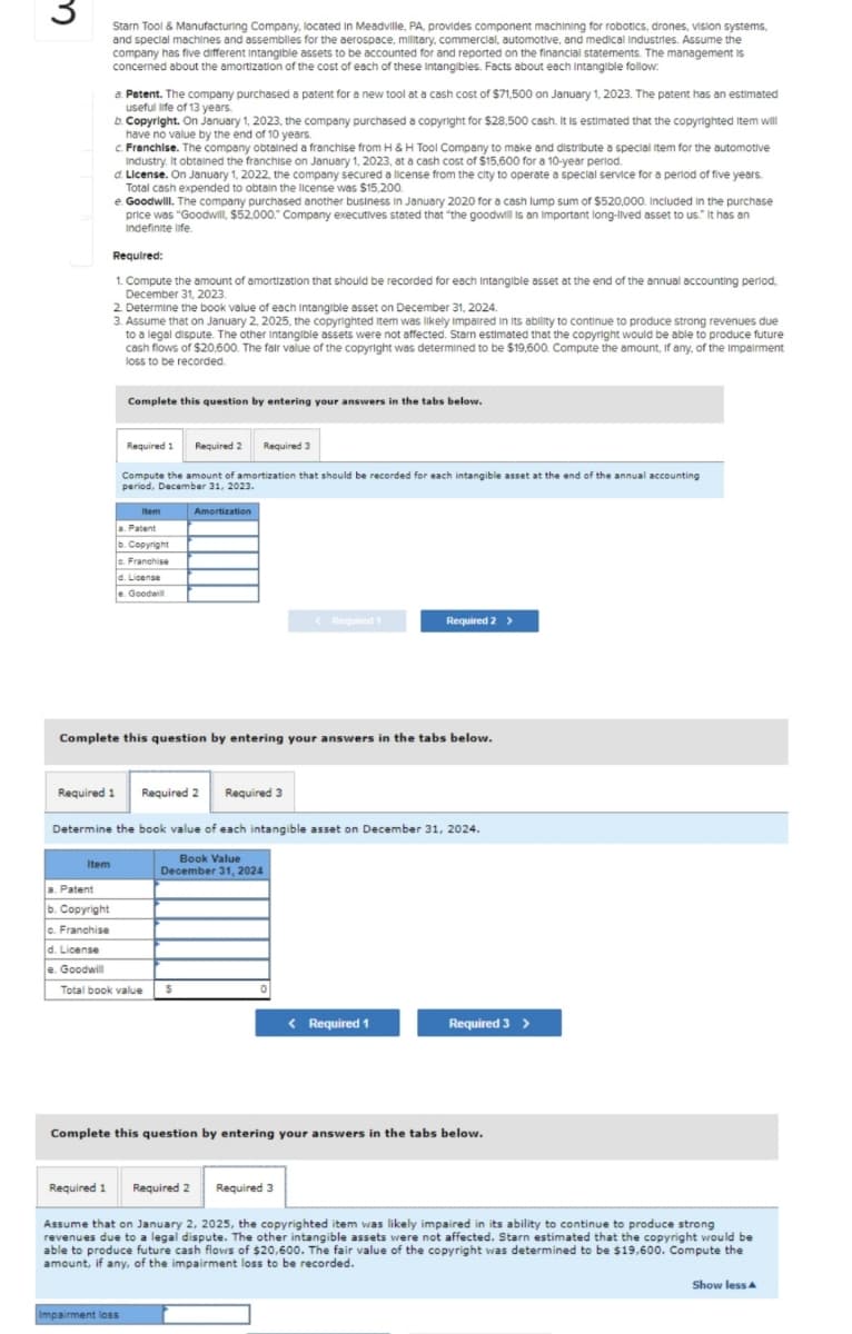 M
Starn Tool & Manufacturing Company, located in Meadville, PA, provides component machining for robotics, drones, vision systems,
and special machines and assemblies for the aerospace, military, commercial, automotive, and medical Industries. Assume the
company has five different intangible assets to be accounted for and reported on the financial statements. The management is
concerned about the amortization of the cost of each of these intangibles. Facts about each Intangible follow.
a. Patent. The company purchased a patent for a new tool at a cash cost of $71,500 on January 1, 2023. The patent has an estimated
useful life of 13 years.
b. Copyright. On January 1, 2023, the company purchased a copyright for $28,500 cash. It is estimated that the copyrighted Item will
have no value by the end of 10 years.
c. Franchise. The company obtained a franchise from H & H Tool Company to make and distribute a special item for the automotive
Industry. It obtained the franchise on January 1, 2023, at a cash cost of $15,600 for a 10-year period.
d. License. On January 1, 2022, the company secured a license from the city to operate a special service for a period of five years.
Total cash expended to obtain the license was $15,200.
Item
e. Goodwill. The company purchased another business in January 2020 for a cash lump sum of $520,000. Included in the purchase
price was "Goodwill, $52,000. Company executives stated that "the goodwill is an important long-lived asset to us." It has an
indefinite life.
a. Patent
b. Copyright
c. Franchise
d. License
e. Goodwill
Required:
1. Compute the amount of amortization that should be recorded for each Intangible asset at the end of the annual accounting period.
December 31, 2023.
2. Determine the book value of each Intangible asset on December 31, 2024.
3. Assume that on January 2, 2025, the copyrighted Item was likely Impaired in its ability to continue to produce strong revenues due
to a legal dispute. The other Intangible assets were not affected. Starn estimated that the copyright would be able to produce future
cash flows of $20,600. The fair value of the copyright was determined to be $19,600. Compute the amount, if any, of the impairment
loss to be recorded.
Required 1
Complete this question by entering your answers in the tabs below.
Required 1
a. Patent
b. Copyright
c. Franchise
d. License
e. Goodwill
Compute the amount of amortization that should be recorded for each intangible asset at the end of the annual accounting
period, December 31, 2023.
Required 2 Required 3
Complete this question by entering your answers in the tabs below.
Required 2
Required 3
Determine the book value of each intangible asset on December 31, 2024.
Impairment loss
Amortization
Total book value $
Book Value
December 31, 2024
< Required 1
Required 2 >
Required 2 Required 3
< Required 1
Complete this question by entering your answers in the tabs below.
Required 3 >
Required 1
Assume that on January 2, 2025, the copyrighted item was likely impaired in its ability to continue to produce strong
revenues due to a legal dispute. The other intangible assets were not affected. Starn estimated that the copyright would be
able to produce future cash flows of $20,600. The fair value of the copyright was determined to be $19,600. Compute the
amount, if any, of the impairment loss to be recorded.
Show less A