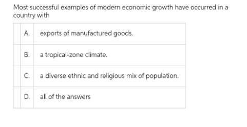 Most successful examples of modern economic growth have occurred in a
country with
A. exports of manufactured goods.
B.
C.
D.
a tropical-zone climate.
a diverse ethnic and religious mix of population.
all of the answers