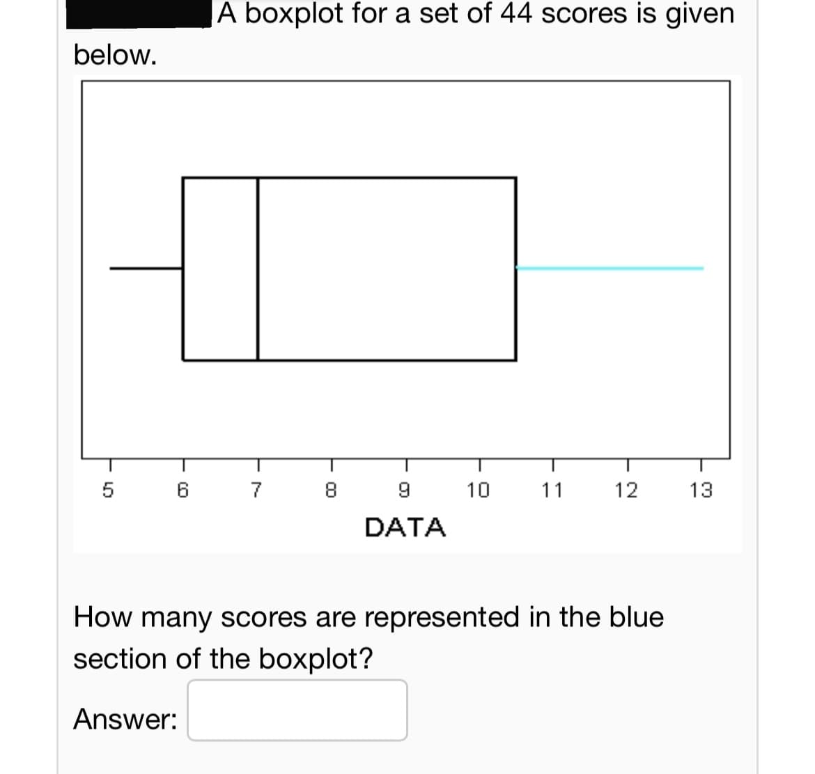 below.
01
5
6
A boxplot for a set of 44 scores is given
7
8
9
DATA
10
T
11
12
How many scores are represented in the blue
section of the boxplot?
Answer:
13