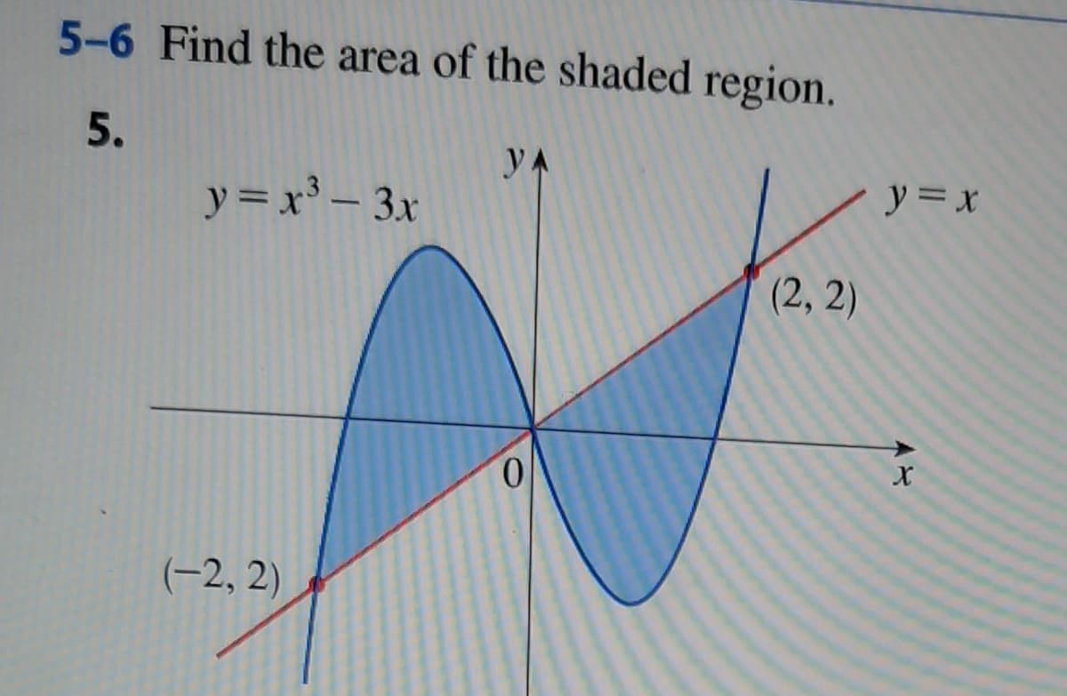 5-6 Find the area of the shaded region.
5.
y=x³ - 3x
(-2,2)
YA
0
(2, 2)
y = x
X