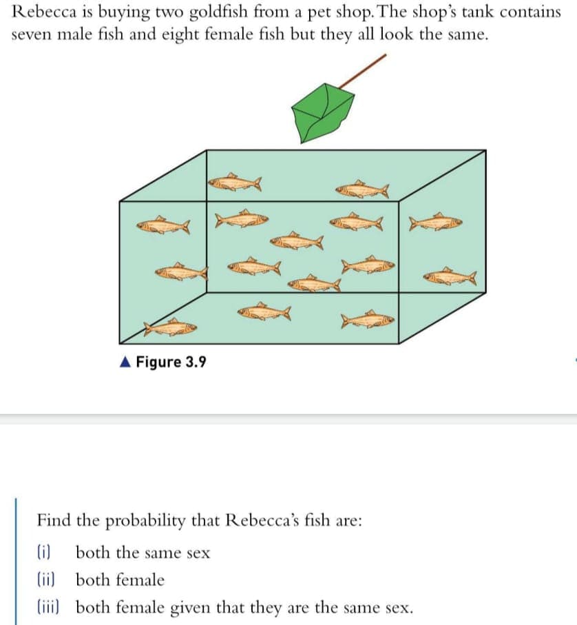 Rebecca is buying two goldfish from a pet shop. The shop's tank contains
seven male fish and eight female fish but they all look the same.
A Figure 3.9
Find the probability that Rebecca's fish are:
(i)
both the same sex
(ii) both female
(iii) both female given that they are the same sex.

