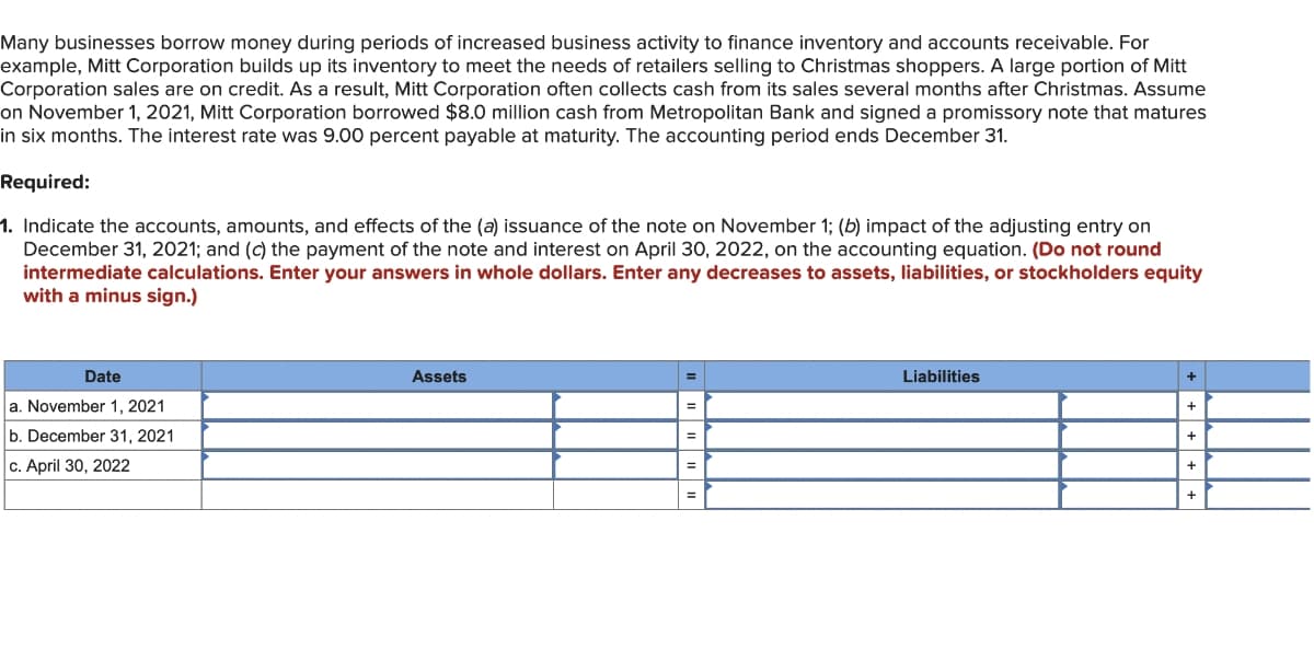Many businesses borrow money during periods of increased business activity to finance inventory and accounts receivable. For
example, Mitt Corporation builds up its inventory to meet the needs of retailers selling to Christmas shoppers. A large portion of Mitt
Corporation sales are on credit. As a result, Mitt Corporation often collects cash from its sales several months after Christmas. Assume
on November 1, 2021, Mitt Corporation borrowed $8.0 million cash from Metropolitan Bank and signed a promissory note that matures
in six months. The interest rate was 9.00 percent payable at maturity. The accounting period ends December 31.
Required:
1. Indicate the accounts, amounts, and effects of the (a) issuance of the note on November 1; (b) impact of the adjusting entry on
December 31, 2021; and (c) the payment of the note and interest on April 30, 2022, on the accounting equation. (Do not round
intermediate calculations. Enter your answers in whole dollars. Enter any decreases to assets, liabilities, or stockholders equity
with a minus sign.)
Date
a. November 1, 2021
b. December 31, 2021
c. April 30, 2022
Assets
=
=
=
Liabilities
+
+
+
+